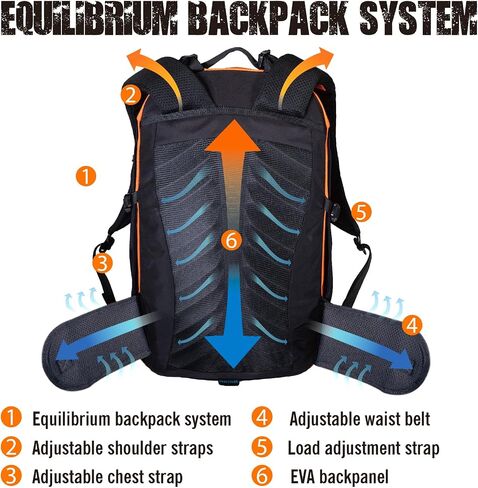 TKLoop Casual Laptop Backpack For for Men and Women 24L Backpack Daypack with Wash Bag and Rainproof Cover for Work,Daily use,College,Travel,Commuter Business Black in Saudi Arabia