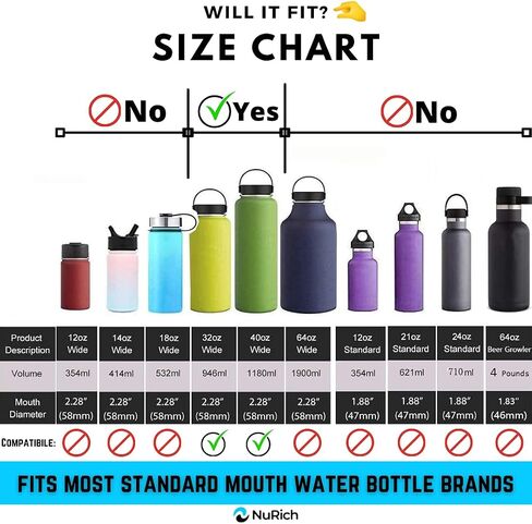 Hydro Wide Mouth Protective Silicone Sleeve Boot Cover Accessory Compatible with Hydroflask, Simple Modern, and Many More Top Water Bottle Brands Sizes 32 & 40 Ounce in Saudi Arabia