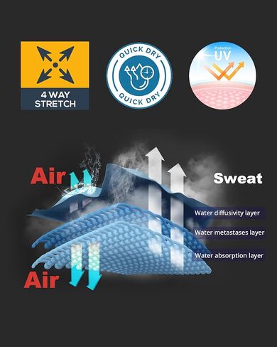 DRSKIN 4، 3 أو 1 حزمة قمصان ضغط رجالية بأكمام طويلة رياضية أساسية للتمرين والجري وصالة الألعاب الرياضية in Kuwait