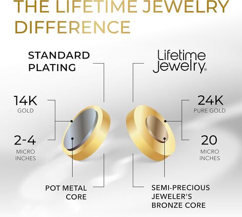 LIFETIME JEWELRY 5mm Flexible Herringbone Chain Necklace 24k Real Gold Plated in Kuwait