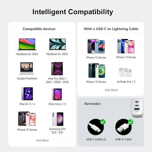 USB C Charger 65W Wall Charger,(GaN III)3 Port Fast Charging Station,65W Foldable Wall Charger Adapter for MacBook Pro/Air,HP,ThinkPad,Dell XPS,iPhone 15/14,Pro,iPad Pro/Air,Galaxy S23,Steam Deck,etc in Saudi Arabia