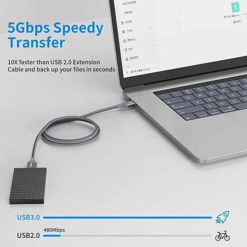 USB Extension Cable 6.6FT-2pack,USB 3.0 Extender Cord Type A Male to Female Data Transfer Lead for Playstation, Card Reader, Hard Drive, Keyboard, Printer, Camera,Xbox, Oculus Rift, Grey in Saudi Arabia