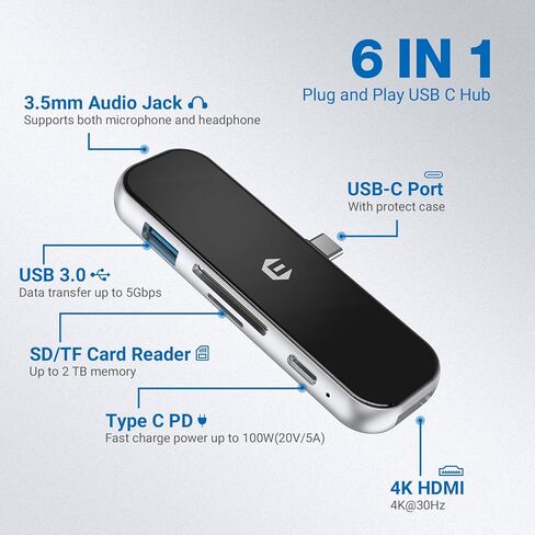 6 Ports USB C Adapter, USB C Multiport Hub 2021 2020 12.9/11'', Dongle USB C Dock for iPad Air 5/4 (4K HDMI, USB 3.0 Port, SD/TF Reader, 100W PD, Headphone Jack) in Saudi Arabia
