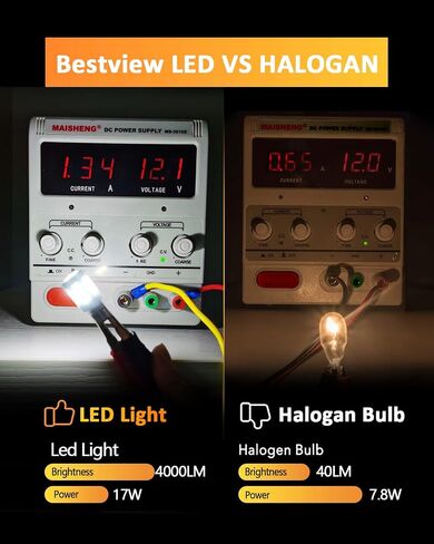 Bestview 912 921 LED لمبة للنسخ الاحتياطي العكسي، 4000 لومن T15 904 906 W16W 922 LED لمبات عكس الضوء الخلفي، Canbus خالية من الأخطاء لشاحنة السيارة، عالية السطوع 6500K أبيض (حزمة من 2) in Saudi Arabia