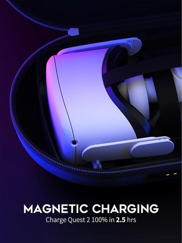 DESTEK OC1 Charging Carrying Case for Quest 2 Accessories, 3 in 1 Magnetic Charging Station for VR Host, Battery Head Strap and Storage, 2.5 Hours Fast Charging and Large Space - Fabric Version in Saudi Arabia