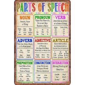 Parts Of Speech Noun, Pronoun, Verb, Adverb, Adjective Aluminum Signs Funny Tin Sign Metal Art Poster Gift Home Cafe Bar Wall Decor Room Door Accessories 8"X12"