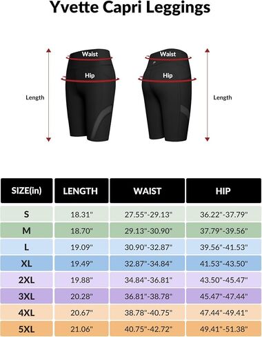 Yvette High Waisted Biker Shorts with Pockets for Women Tummy Control Yoga Shorts with Mesh for Running Workout Gym in Saudi Arabia