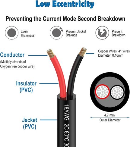 18 Gauge 2 Conductor Electrical Wire 32.8FT, 18 AWG Electrical Wire, Stranded PVC Cord Oxygen Free Copper Wires, Automotive Wire Led Wire for Strips Lamps Lighting in Saudi Arabia
