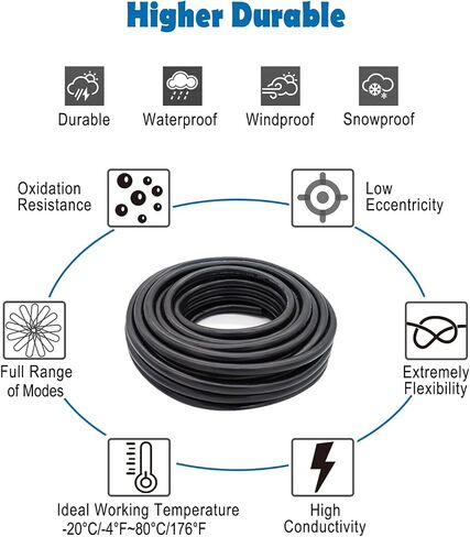 18 Gauge 2 Conductor Electrical Wire 32.8FT, 18 AWG Electrical Wire, Stranded PVC Cord Oxygen Free Copper Wires, Automotive Wire Led Wire for Strips Lamps Lighting in Saudi Arabia