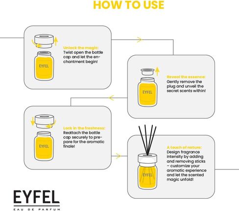 EYFEL Reed Diffusers for Home – African Mango Reed Diffuser Set 4.05 fl oz Oil Diffuser Sticks, Bathroom Diffuser, Home Fragrances, Scented Sticks, Home Decor in Saudi Arabia