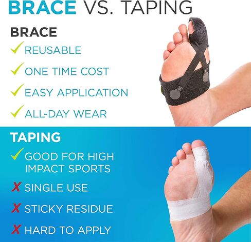 دعامة أصابع القدم من BraceAbility - لفافة تمليس جبيرة ناعمة بشريط إصبع القدم الكبير مع أشرطة دعم للالتواء وتخفيف إبهام القدم الصلبة (القدم اليسرى) in Kuwait