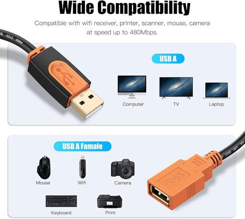 SNANSHI USB Extension Cable 50 ft, Active USB 2.0 Extension Cable USB Extender/Active USB Cable Male to Female USB Male to Female Repeater Cord for Printer Scanners Webcam in Kuwait