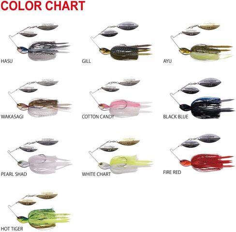 Megabass SV-3 Double Willow Spinnerbait in Saudi Arabia