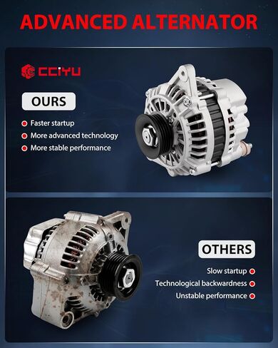 cciyu Alternator for Hyundai Elantra 2003 2004 For Hyundai Tiburone 2.0L AMT0153 AB190147 in Kuwait