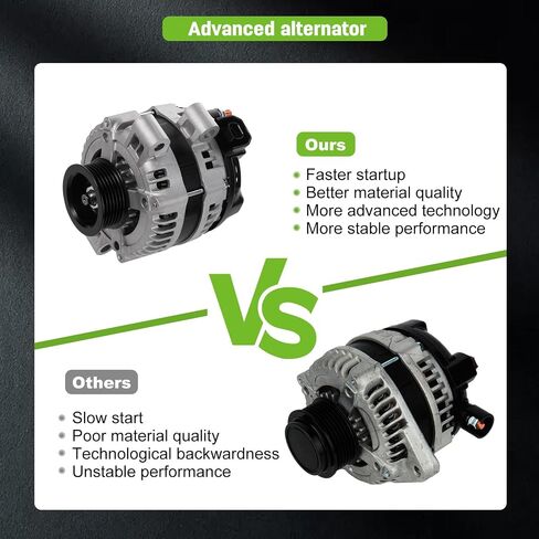 SCITOO Alternator 11179 Fit for Buick for LaCrosse 2009, for Chevrolet for Impala 2008,for Chevrolet for Impala 2009, for Pontiac for Grand Prix 2005,for Pontiac for Grand Prix 2007 2008 104210-4220 in Saudi Arabia