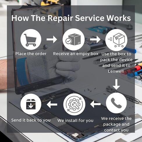 لاستبدال شاشة iPhone Xs، لشاشة iPhone Xs محول رقمي لشاشة اللمس ثلاثية الأبعاد شاشة LCD 5.8 بوصة مع مجموعة أدوات كاملة وواقي زجاجي مقوى للطراز A1920 A2097 A2098 A2099 A2100 in Kuwait