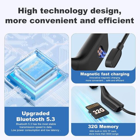 Bone Conduction Headphones Swimming,Waterproof IP68,Wireless Bluetooth 5.3 Earphones with Microphone, Built-in 32GB TF for More Than 10H Music Play, Open Ear Bluetooth Headphones in Kuwait