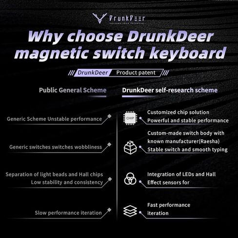 DrunkDeer A75 Pro Magnetic Switch Keyboard Rapid Trigger Mechanical Gaming Keyboard Adjustable Actuation Hall Switches RGB PBT Keycap Compact TKL 82Keys Wired USB，with Knob in Saudi Arabia