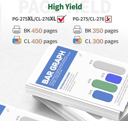 استبدال خرطوشة الحبر المعاد تصنيعها لطابعة Canon 275XL 276XL PG-275XL CL-276XL لطابعة Canon PIXMA TS3522 TR4720 TS3520 (خراطيش حبر 275 و276، عبوتان) in Kuwait