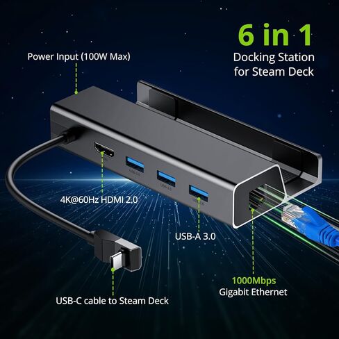 قاعدة إرساء LINKFOR 6 في 1 لسطح البخار HDMI 2.0 4K@60 هرتز، جيجابت إيثرنت، منافذ USB-A 3.0 تجربة ألعاب محسنة مع قاعدة توصيل وتشغيل منفذ USB-C للشحن السريع in Kuwait
