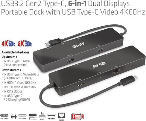 Club 3D CSV-1584 USB3.2 Gen2 Type-C، منصة محمولة 6 في 1 مزدوجة العرض مع USB Type-C فيديو 4K60 هرتز in Saudi Arabia