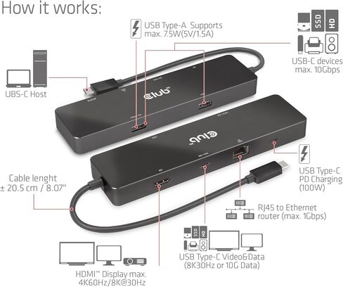 Club 3D CSV-1584 USB3.2 Gen2 Type-C، منصة محمولة 6 في 1 مزدوجة العرض مع USB Type-C فيديو 4K60 هرتز in Saudi Arabia