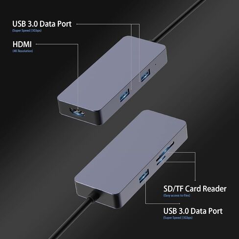 OBERSTER USB C HUB, USB 3.0 HUB, 6 in 1 USB C Docking Station with 3 * USB 3.0, 4K HDMI, SD/TF Card Readers Compatible with Laptop, Windows, macOS, Linux Systems in Saudi Arabia