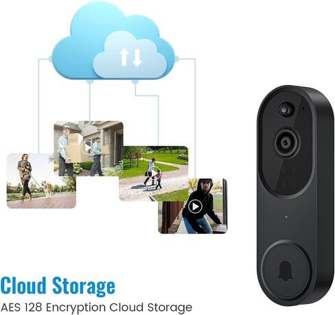 1080p Video Doorbell Camera Wireless, Chime Ringer Included, AI Human Detection, 2-Way Audio, Home Security System, Live View, 2.4G WiFi, Night Vision, Cloud Storage, Rechargeable Battery in Saudi Arabia