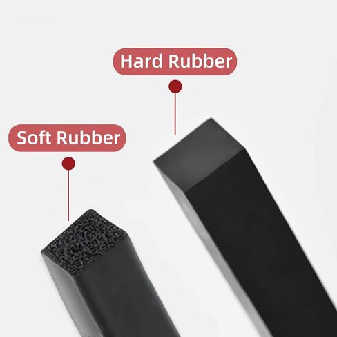 YIMAGUJRX رغوة شريط المسافة للوحة المفاتيح، 6.25U لوحة كاتم الصوت لشريط مساحة لوحة المفاتيح الميكانيكية (6 قطع، 6.25U) in Kuwait