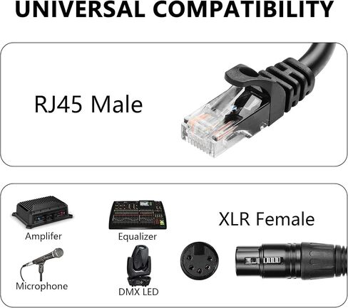 كابل تمديد GINTOOYUN 5 Pin XLR أنثى إلى RJ45 كابل XLR DMX للسماعات والخلاطات ومعدات إضاءة الصوت والمسرح - 30 سم/1 قدم (5 Pin XLR أنثى إلى RJ45 ذكر) in Saudi Arabia