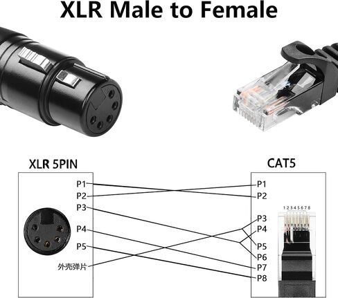 كابل تمديد GINTOOYUN 5 Pin XLR أنثى إلى RJ45 كابل XLR DMX للسماعات والخلاطات ومعدات إضاءة الصوت والمسرح - 30 سم/1 قدم (5 Pin XLR أنثى إلى RJ45 ذكر) in Saudi Arabia