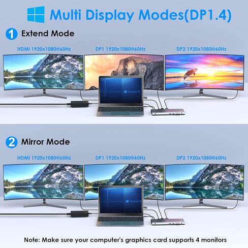 محطة إرساء الكمبيوتر المحمول USB C شاشة ثلاثية، قاعدة توصيل كمبيوتر محمول WAVLINK ثلاثية العرض مع شحن 100 وات لجهاز M1/M2 MacBook Pro/Air، Dell، Lenovo، HP، Asus، 2DP+HDMI، 4USB 3.0، جيجابت إيثرنت، TF/SD in Kuwait