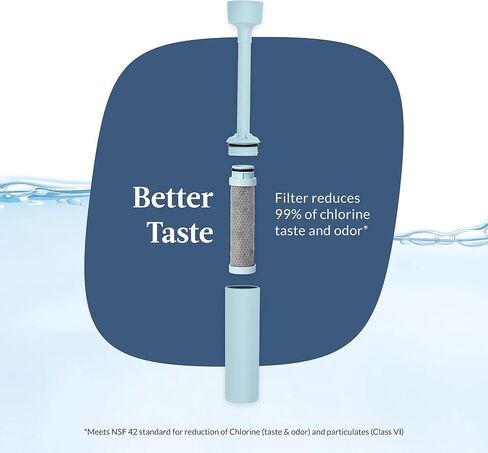 Contigo Wells Plastic Filter Water Bottle with Leak-Proof Straw Lid in Saudi Arabia