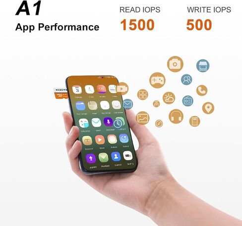 KOOTION بطاقة ذاكرة Micro SD سعة 64 جيجابايت مكونة من 3 حزم، بطاقة ذاكرة microSDXC عالية السرعة U3، بطاقة ذاكرة فلاش A1، V30 TF لتسجيل فيديو بدقة 4K in Kuwait