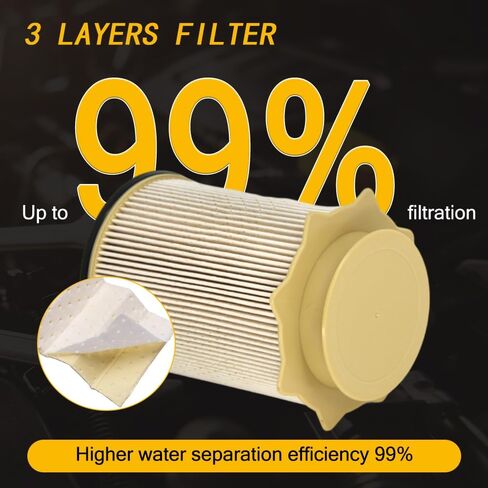 68157291AA Fuel Filter Compatible with 2010-2020 Dodge Ram 2500 3500 4500 5500 6.7 Diesel Engines Fuel Filter with OE Replace #68157291AA in Saudi Arabia
