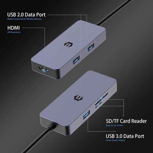 موزع USB C 6 في 1، محول USB C، قاعدة USB C مع 4K-HDMI، USB 3.0/2.0، شحن PD 100 وات، قارئ بطاقة SD/TF، ​​متوافق مع Surface Pro والكمبيوتر المحمول والكمبيوتر اللوحي in Saudi Arabia