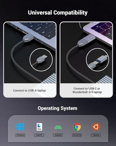 موزع USB C 12 في 1، محطة إرساء USB C، شاشة ثلاثية عبر VGA، 2 * HDMI، محول Mac Pro/Air USB C (USB A 3.0، 1G Ethernet، توصيل الطاقة 100 وات، ميكروفون 3.5 مم، قارئ SD/TF) لـ أجهزة الكمبيوتر المحمولة in Saudi Arabia