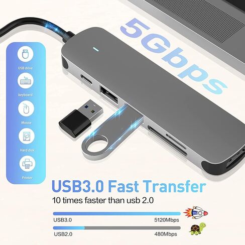 USB C HUB, USB C Adapter 6 in 1 with USB 3.0, 4K-HDMI, USB C Connection/PD, SD/TF Card Reader, Docking Station Compatible with MacBook Pro/Air Laptop and Other Type C Devices 2 in Saudi Arabia