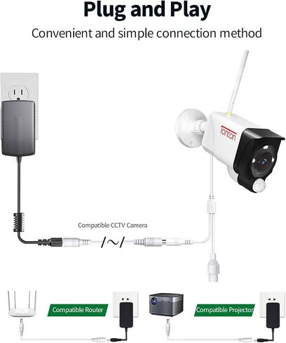 Lonnky 10FT 3M DC Power Extension Cable, 2.1mm x 5.5mm, Compatible with Universal 12V DC Power Adapter Wall Charger for Security Camera CCTV Camera/DVR/NVR System,W in Saudi Arabia