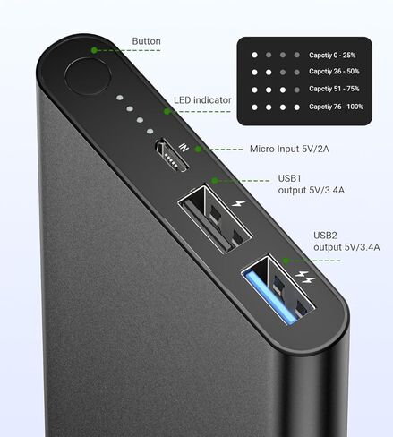 10000mAh Power Bank Slim Portable Charger Dual USB Ultra-Compact Small Battery Pack Compatible with iPhone 15 14 13 12 Pro Max Samsung Galaxy and More in Kuwait