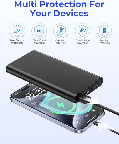 10000mAh Power Bank Slim Portable Charger Dual USB Ultra-Compact Small Battery Pack Compatible with iPhone 15 14 13 12 Pro Max Samsung Galaxy and More in Kuwait