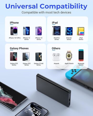 10000mAh Power Bank Slim Portable Charger Dual USB Ultra-Compact Small Battery Pack Compatible with iPhone 15 14 13 12 Pro Max Samsung Galaxy and More in Kuwait