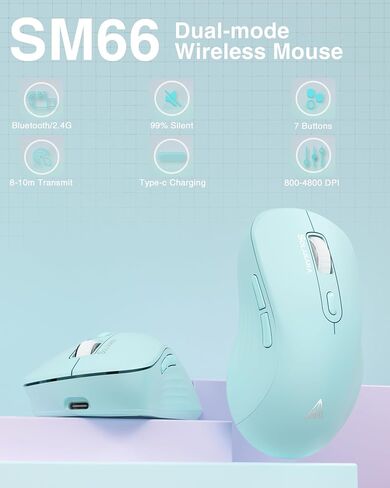 2.4GHz Wireless Mouse, Adjustable 1600 DPI,Rechargeable Wireless Computer Mouse for PC Mac Laptop, Desktop in Saudi Arabia