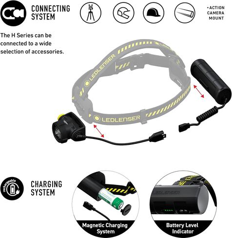 Ledlenser, H7R Work Rechargeable Headlamp, High Power LED,1000 Lumens, Advanced Focus System, Constant Light Output, Bright, Dimmable, Magnetic Charge System, Dustproof, Waterproof, Rubber Covers in Saudi Arabia