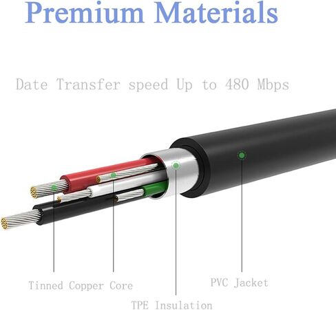 Type C Charger Replacement for JBL Flip 5 6, JBL Charger 4, Pulse 4, JBL JR POP, JBL Endurance Peak Wireless Speaker Power Adapter with 5Ft Charging Cable Cord(Not Fits for JBL Flip 4/3/2) in Kuwait