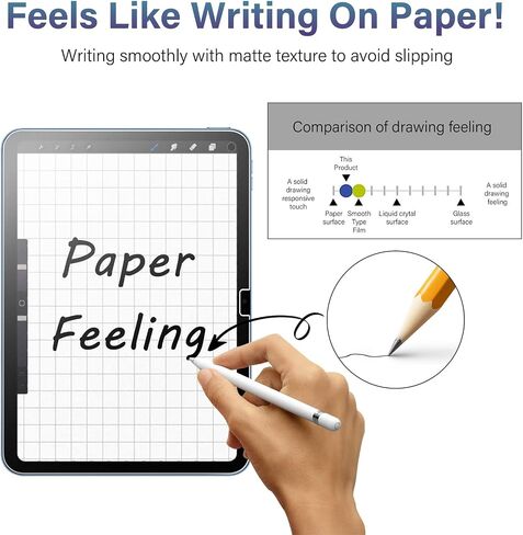 Soke Paper-feel iPad 10th Generation Screen Protector [2 Pack](10.9 Inch, 2022 iPad Gen 10) - Matte Film Anti Glare for Drawing Writing & Note-taking in Saudi Arabia