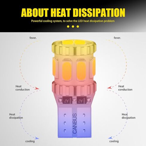 Pack-2 Car T10 LED Width Lights، 5630-8SMD أضواء لوحة الترخيص، مصابيح قراءة فائقة السطوع، أضواء الأدوات، استبدال لمبة السيارة، عالمية لمعظم السيارات والشاحنات وسيارات الدفع الرباعي (أبيض) in Saudi Arabia