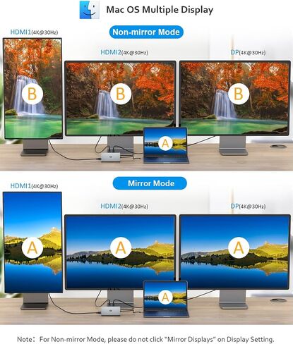 قاعدة إرساء 12 في 1 مع شاشات عرض ثلاثية، وPD 100 وات، وقارئ بطاقات SD/TF، ​​و3 منافذ USB 3.0 - رمادي فلكي in Saudi Arabia