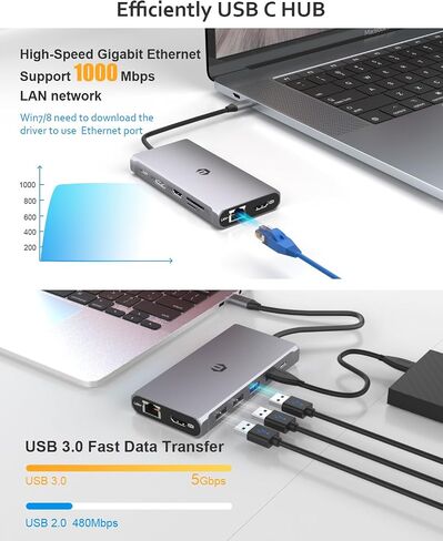 قاعدة إرساء 12 في 1 مع شاشات عرض ثلاثية، وPD 100 وات، وقارئ بطاقات SD/TF، ​​و3 منافذ USB 3.0 - رمادي فلكي in Saudi Arabia