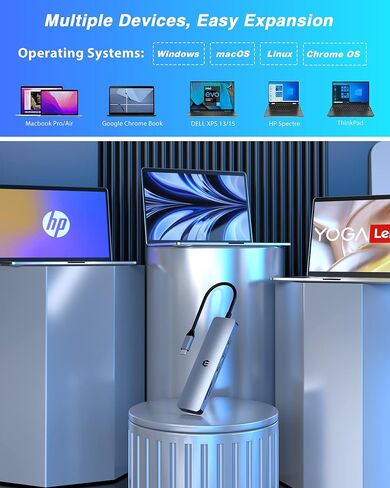 موزع USB C، محول محور 6 في 1 من النوع C مع HDMI 4K، منافذ USB 3.0/2.0، قارئ بطاقة SD/TF، ​​محول دونجل متعدد المنافذ USB C بشاشة مزدوجة لأجهزة الكمبيوتر المحمول والكمبيوتر اللوحي USB C، وأجهزة أخرى in Saudi Arabia